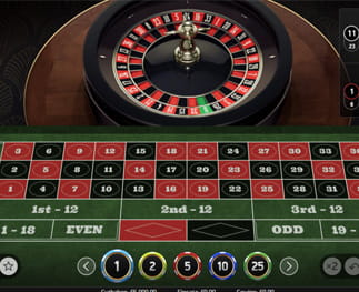 Betsson European Roulette