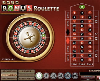 NetBet Bonus Roulette